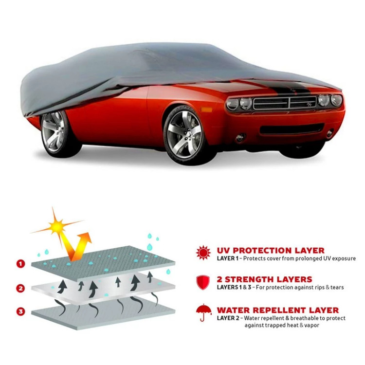چادر خودرو رویال اسپرت مدل ULTRA PRO مناسب برای پورشه پانامرا